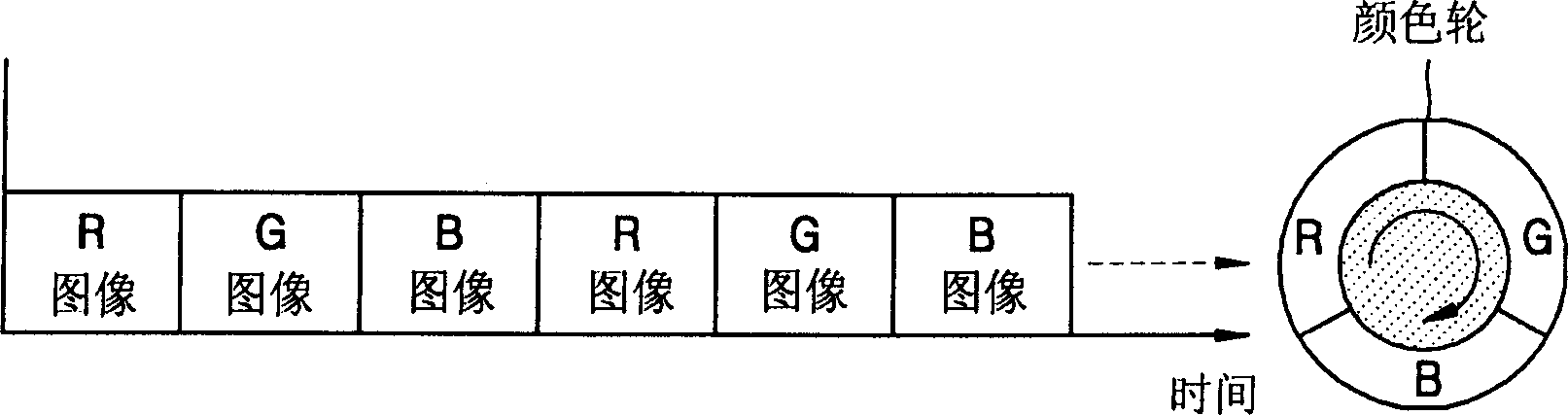 Method of displaying image in image display device using sequential driving method