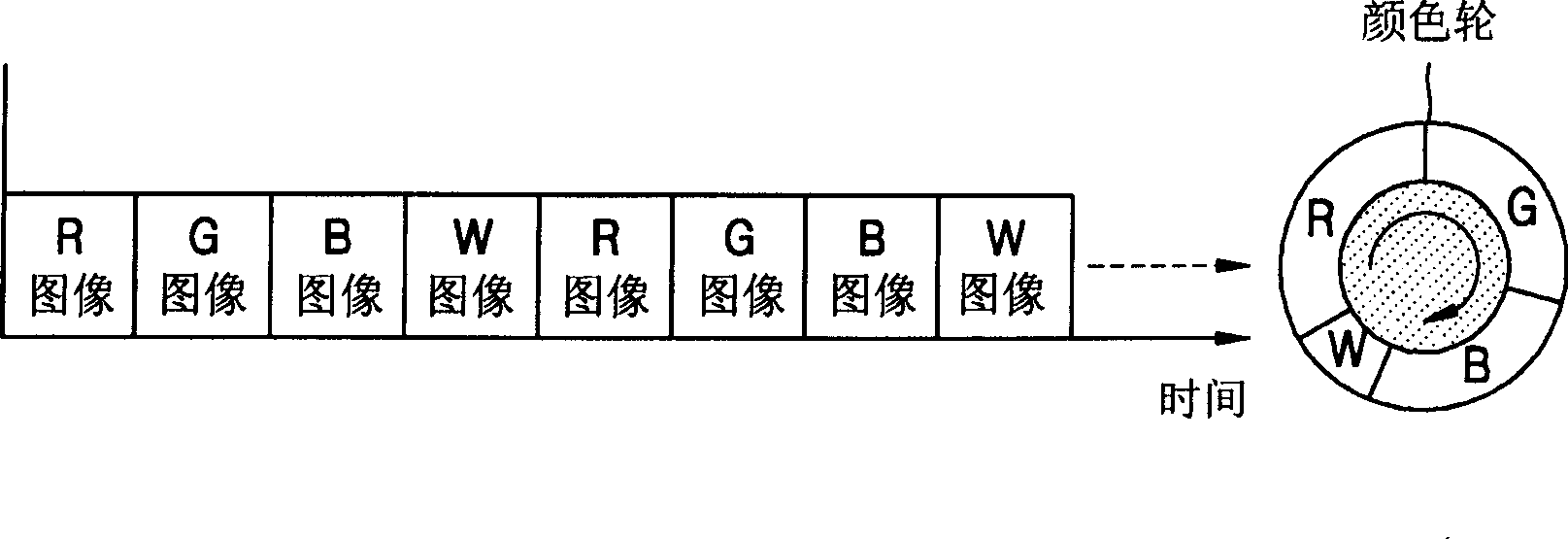 Method of displaying image in image display device using sequential driving method