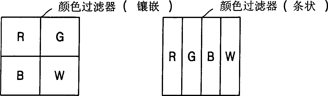 Method of displaying image in image display device using sequential driving method