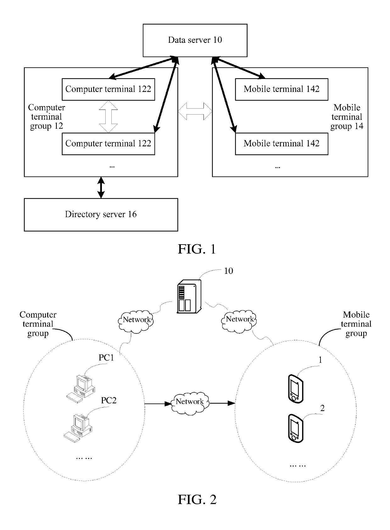 Data processing method and system based on asymmetric P2P network