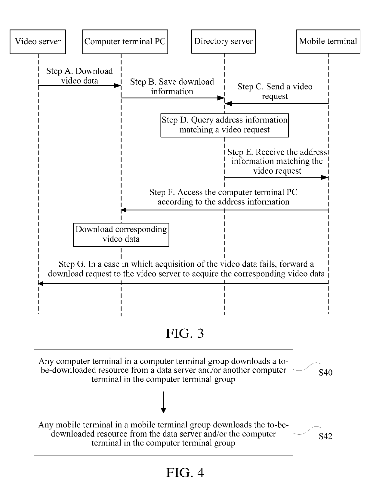 Data processing method and system based on asymmetric P2P network