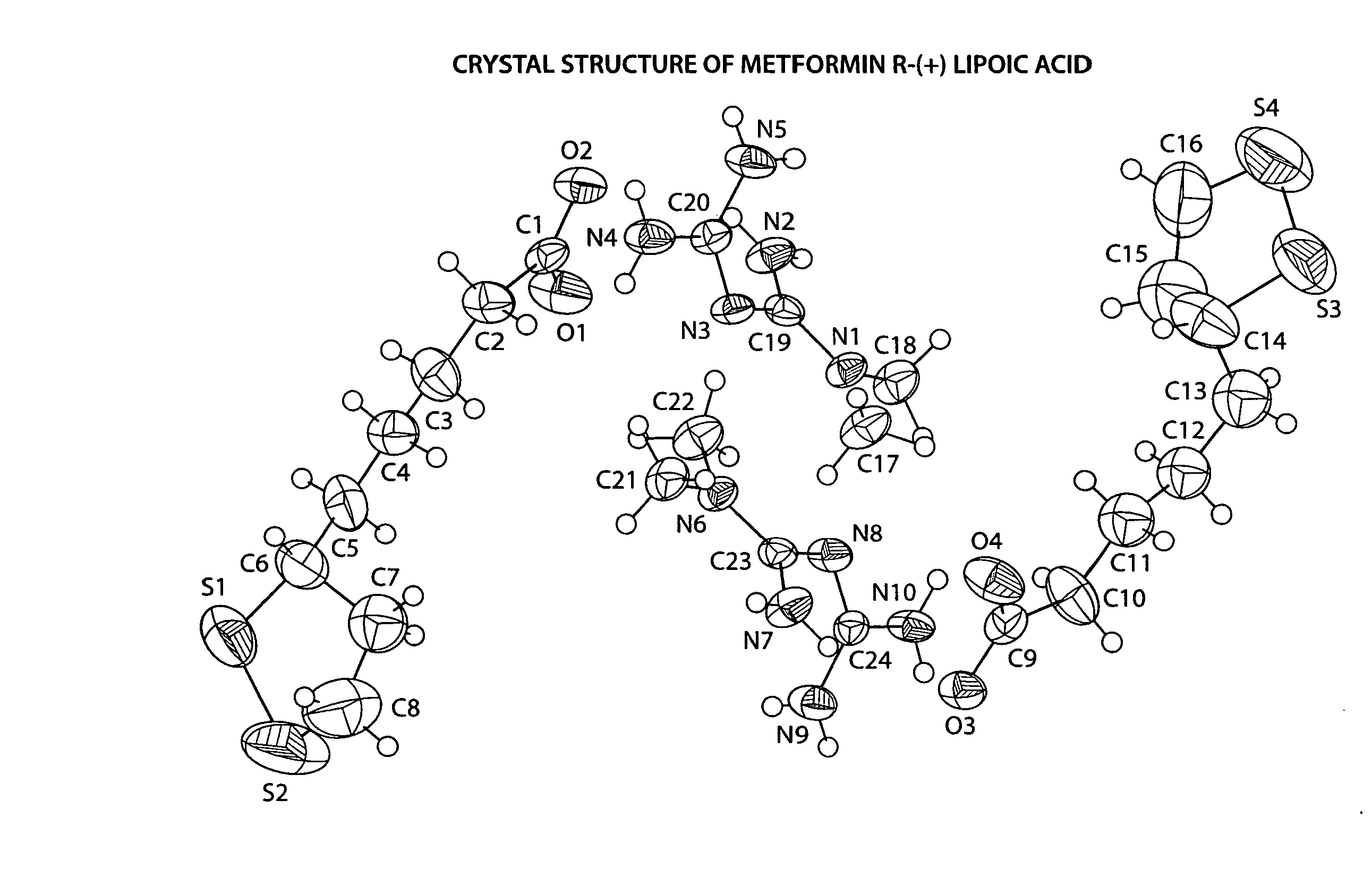 Antidiabetic agent for control of diabetic hyperglycemia and diabetic complications