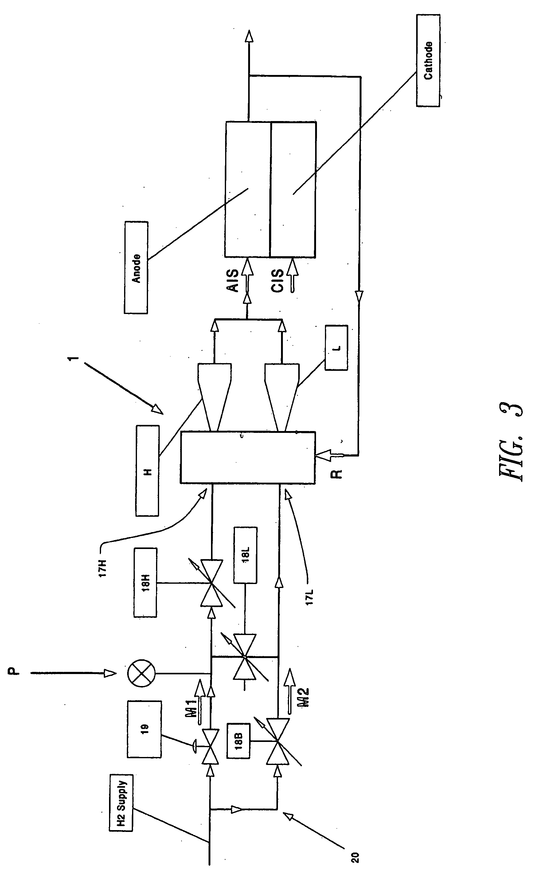 Fuel cell system with fluid stream recirculation