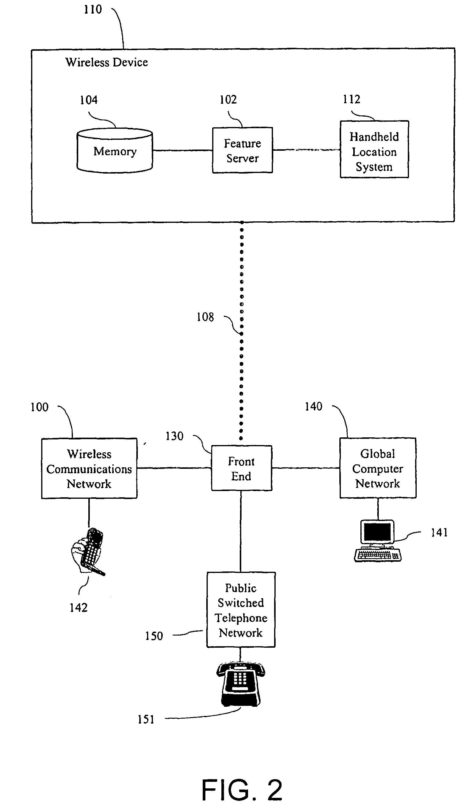 System and method for using location information to execute an action