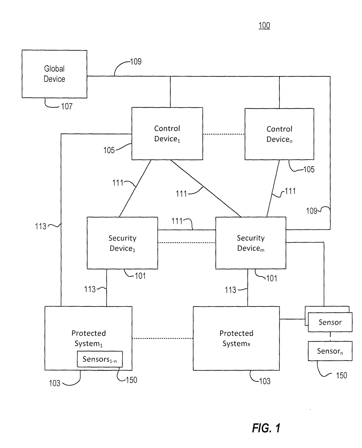 Cyber signal isolator