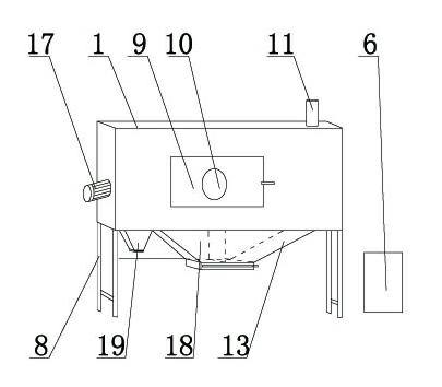 Multifunctional separator for recycling of waste fluorescent lamps