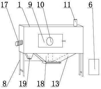 Multifunctional separator for recycling of waste fluorescent lamps