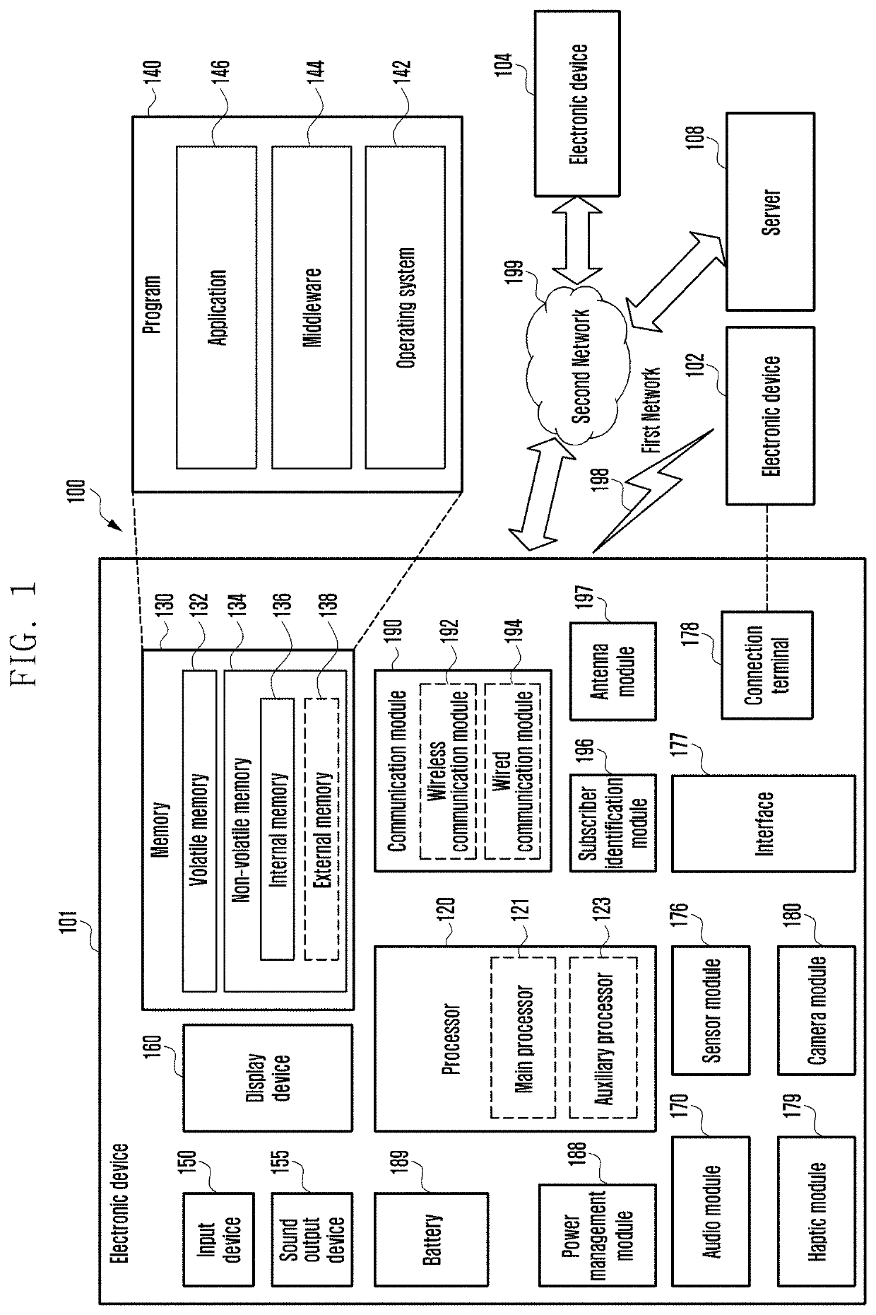 Electronic device for reporting communication quality measurement result and method of operating electronic device