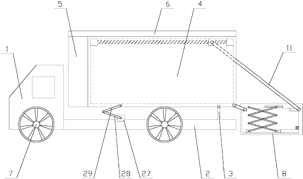 Large-volume solar garbage collecting truck based on Internet of Things