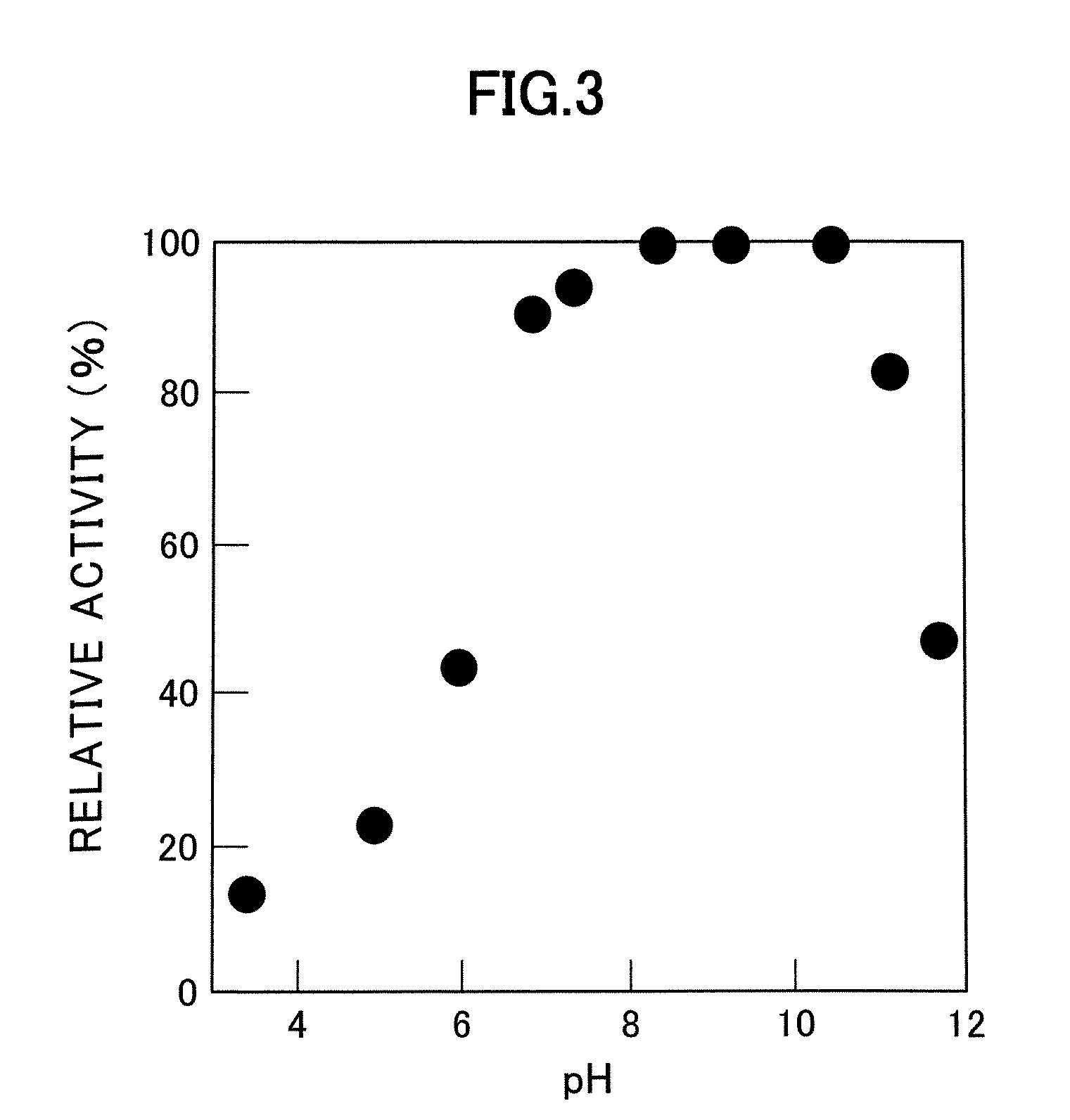 N-epsilon-acyl-l-lysine-specific aminoacylase