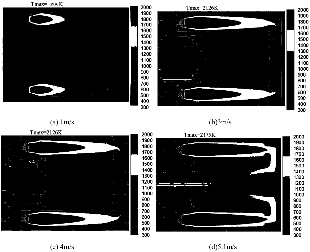 A micro burner with gas preheating and enhanced flame stability