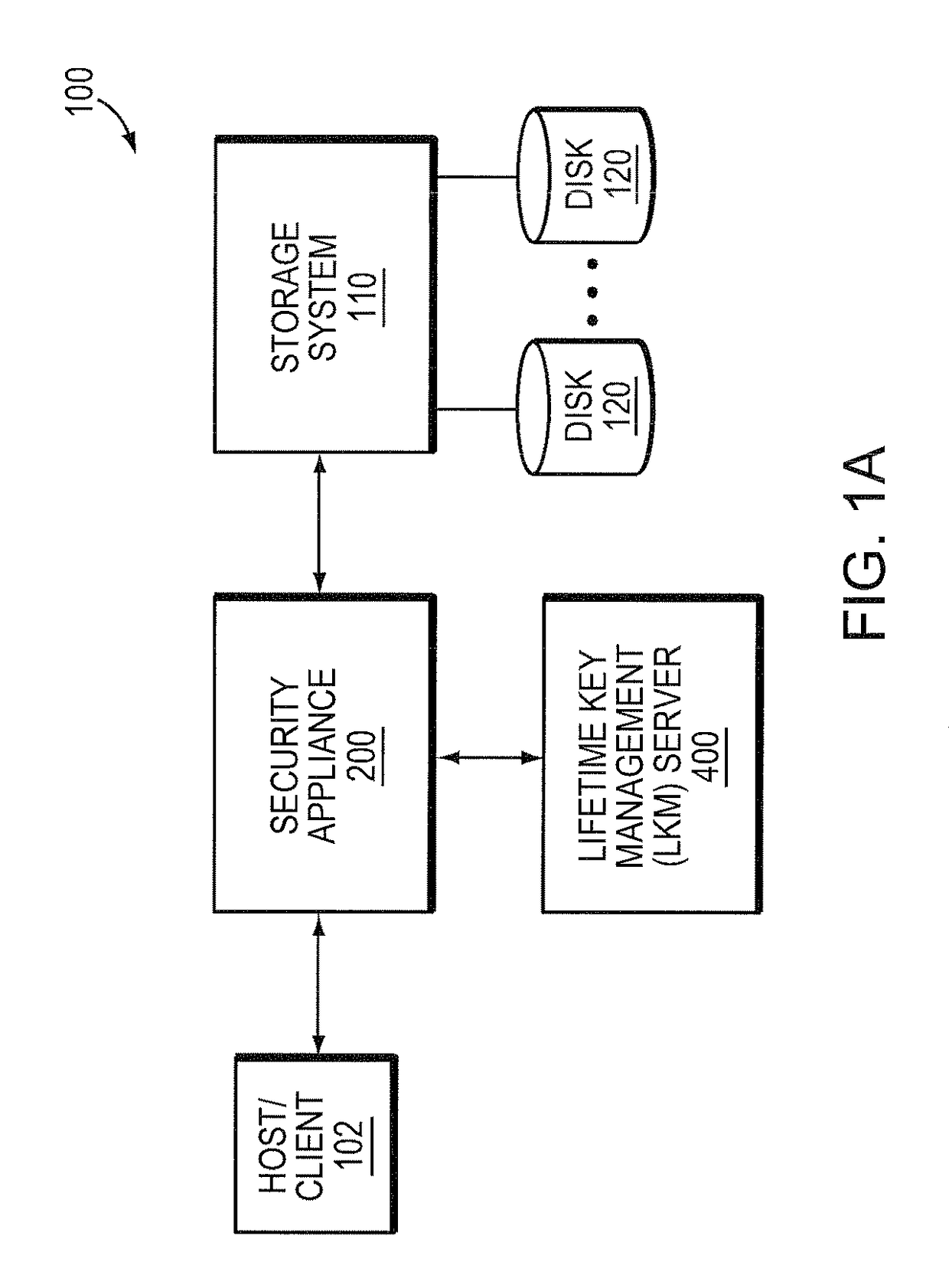 Host based rekeying