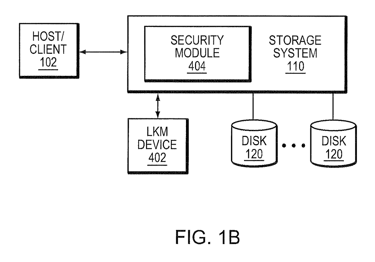 Host based rekeying