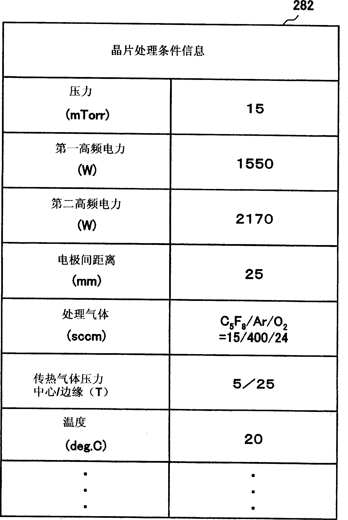 Method for electrically discharging substrate, substrate processing apparatus and program