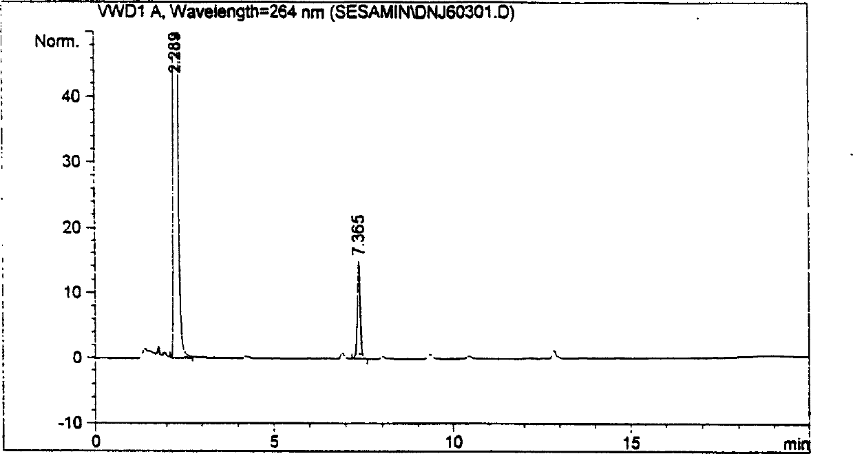 Effective-component extract of Foliun-Mori and its preparation method