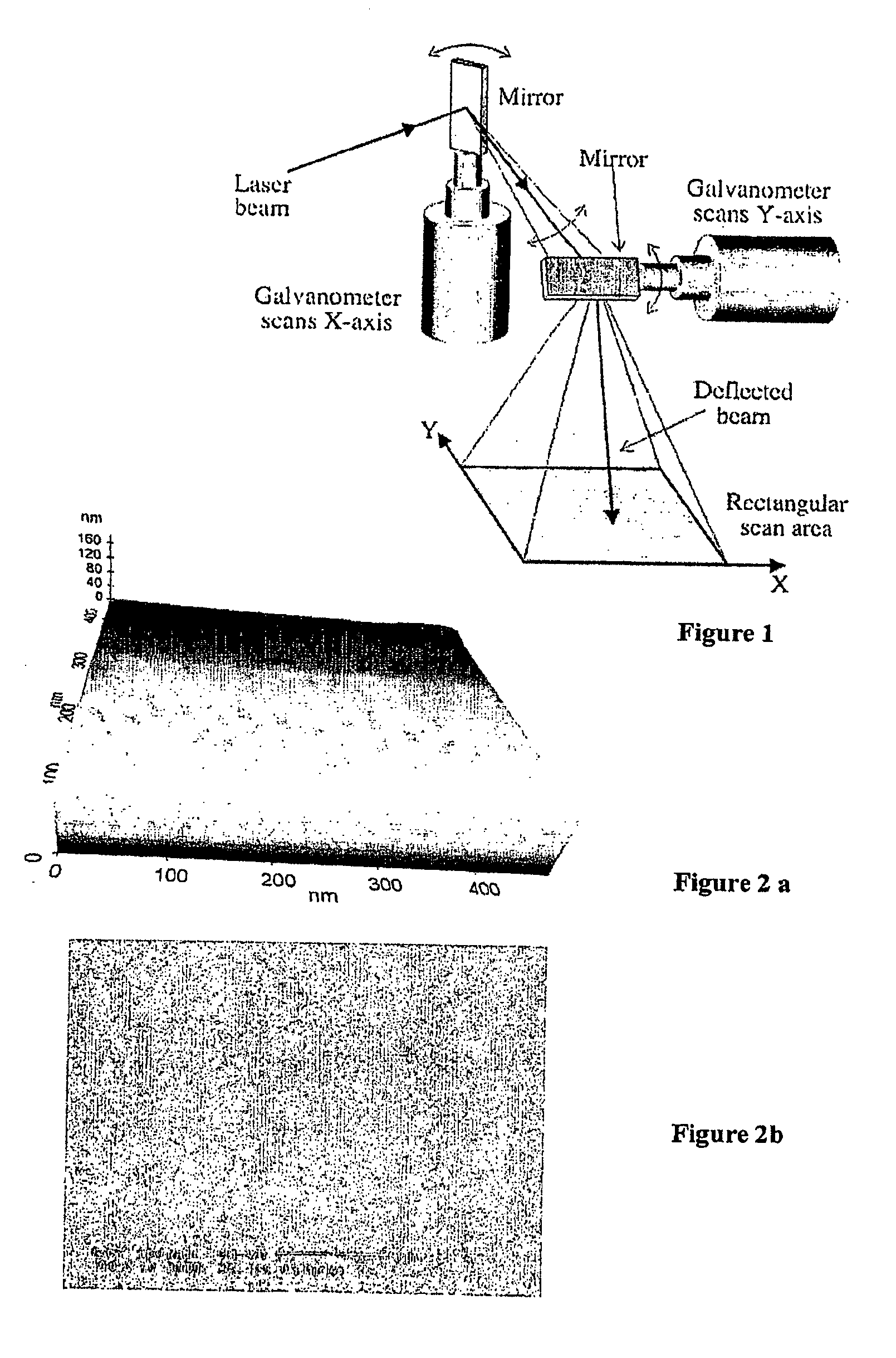 Coating on a Medical Substrate and a Coated Medical Product