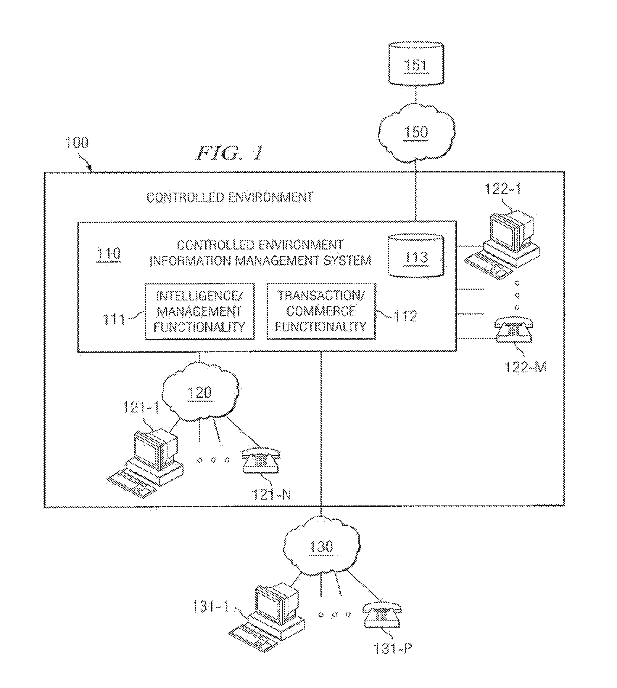 System and Method for Call Treatment Using a Third Party Database