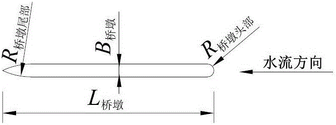 A method of eliminating the suction vortex of the water inlet of the pumping station under the condition of the in-line layout of the gate station