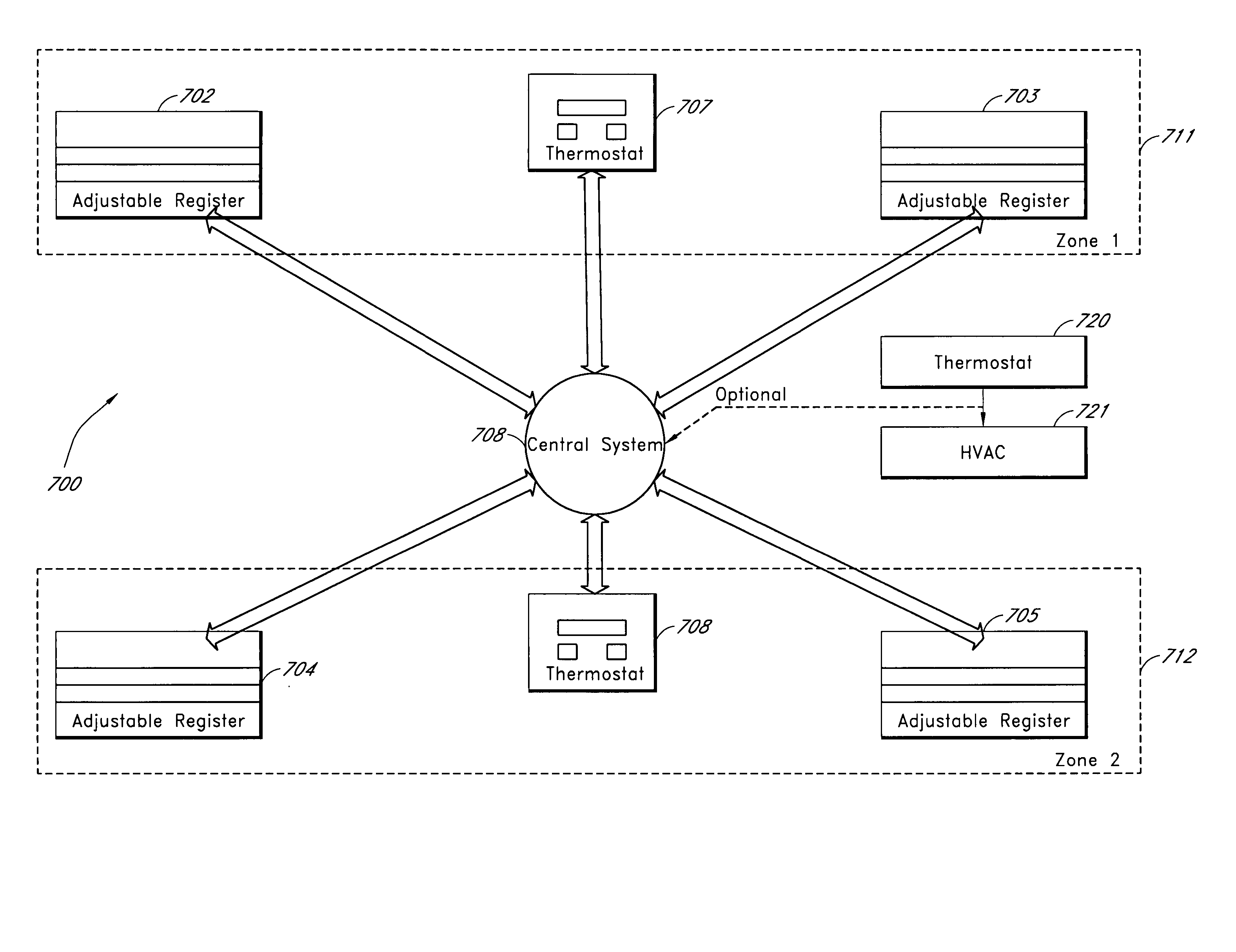 Electronically-controlled register vent for zone heating and cooling