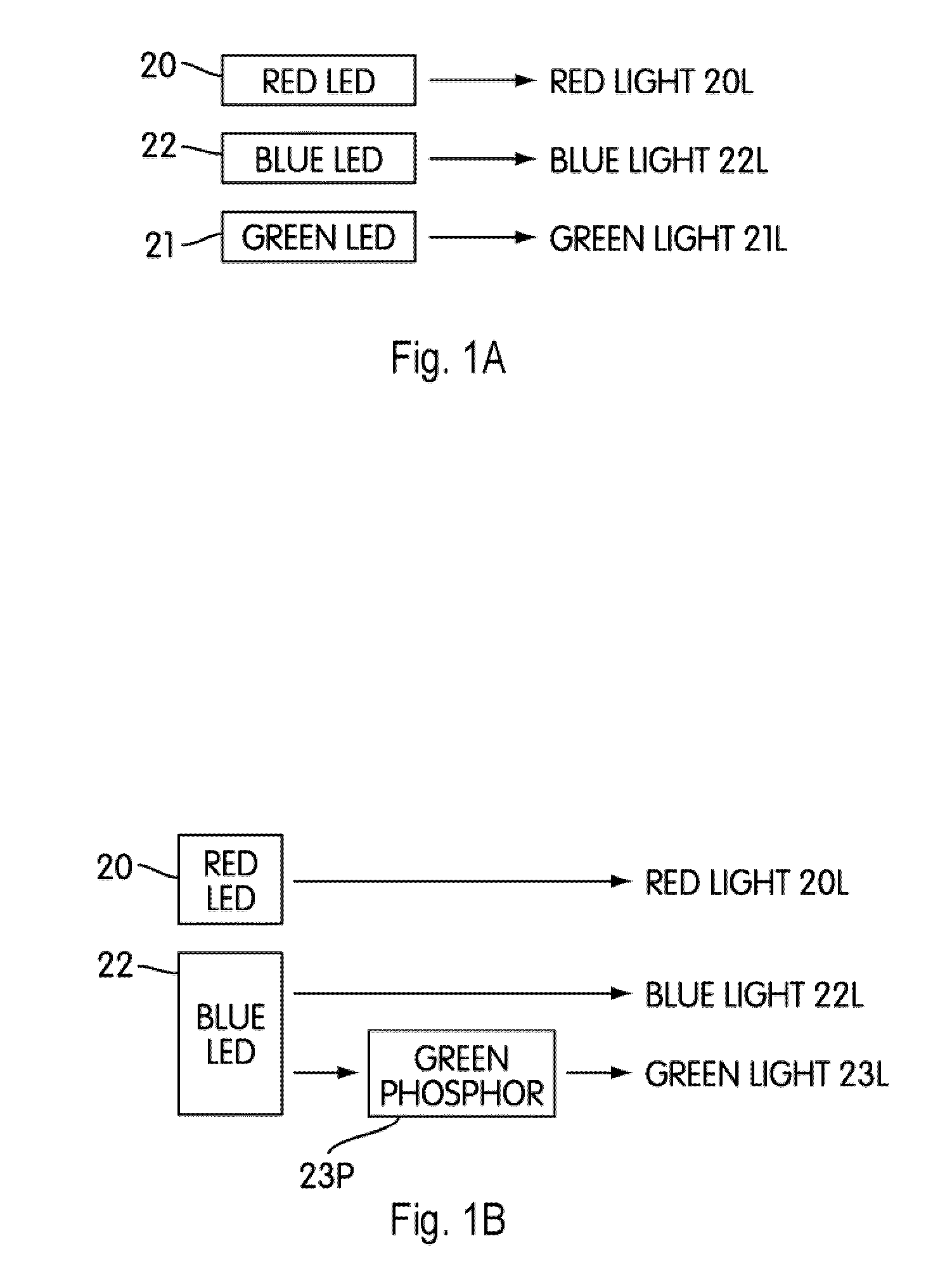 Nitride-based red-emitting phosphors in RGB red-green-blue lighting systems