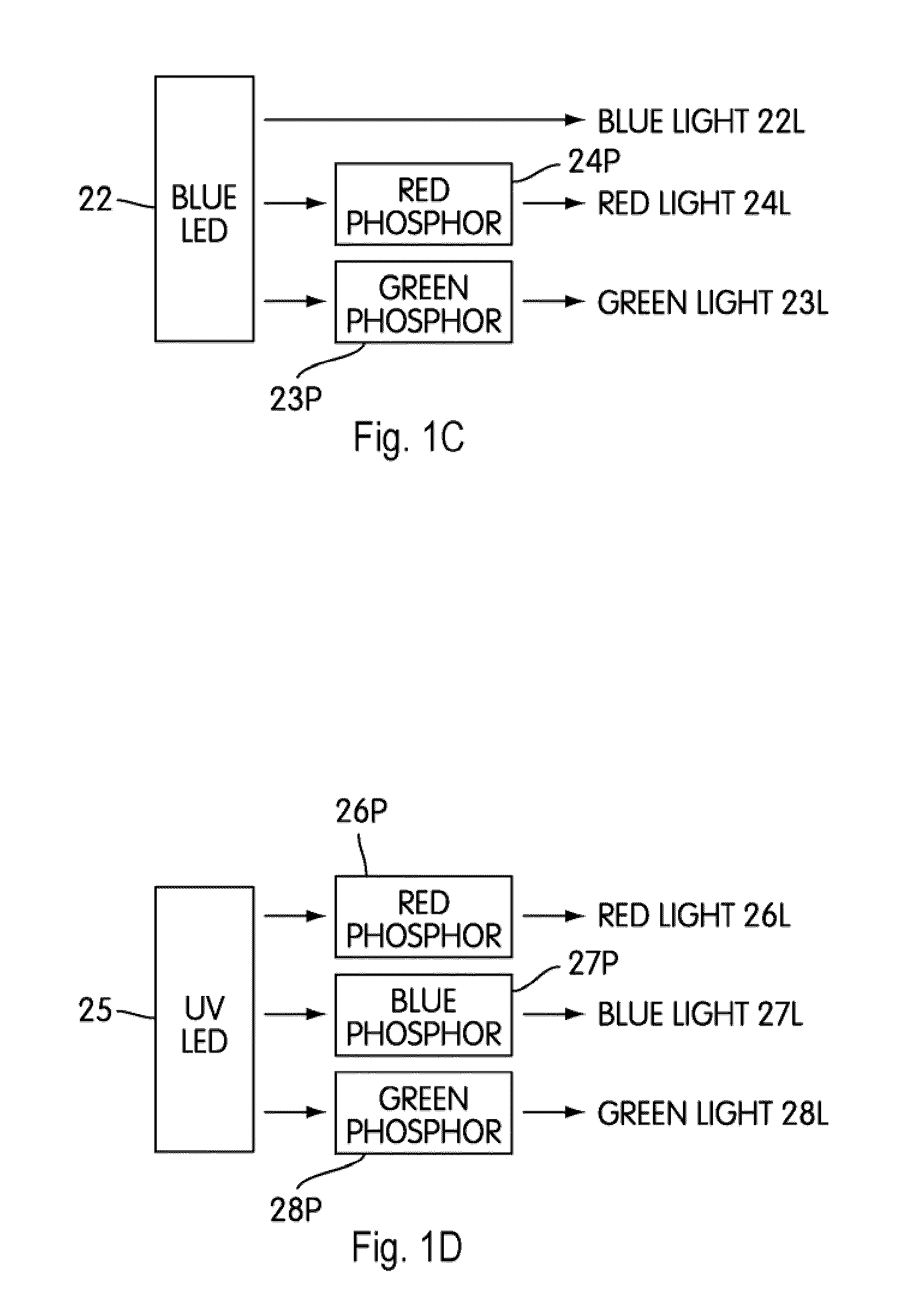 Nitride-based red-emitting phosphors in RGB red-green-blue lighting systems