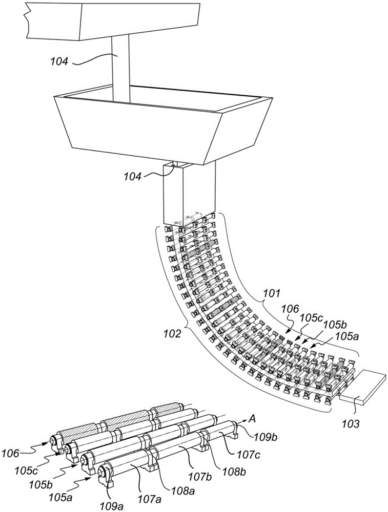 Coupling arrangement for an idler roll line