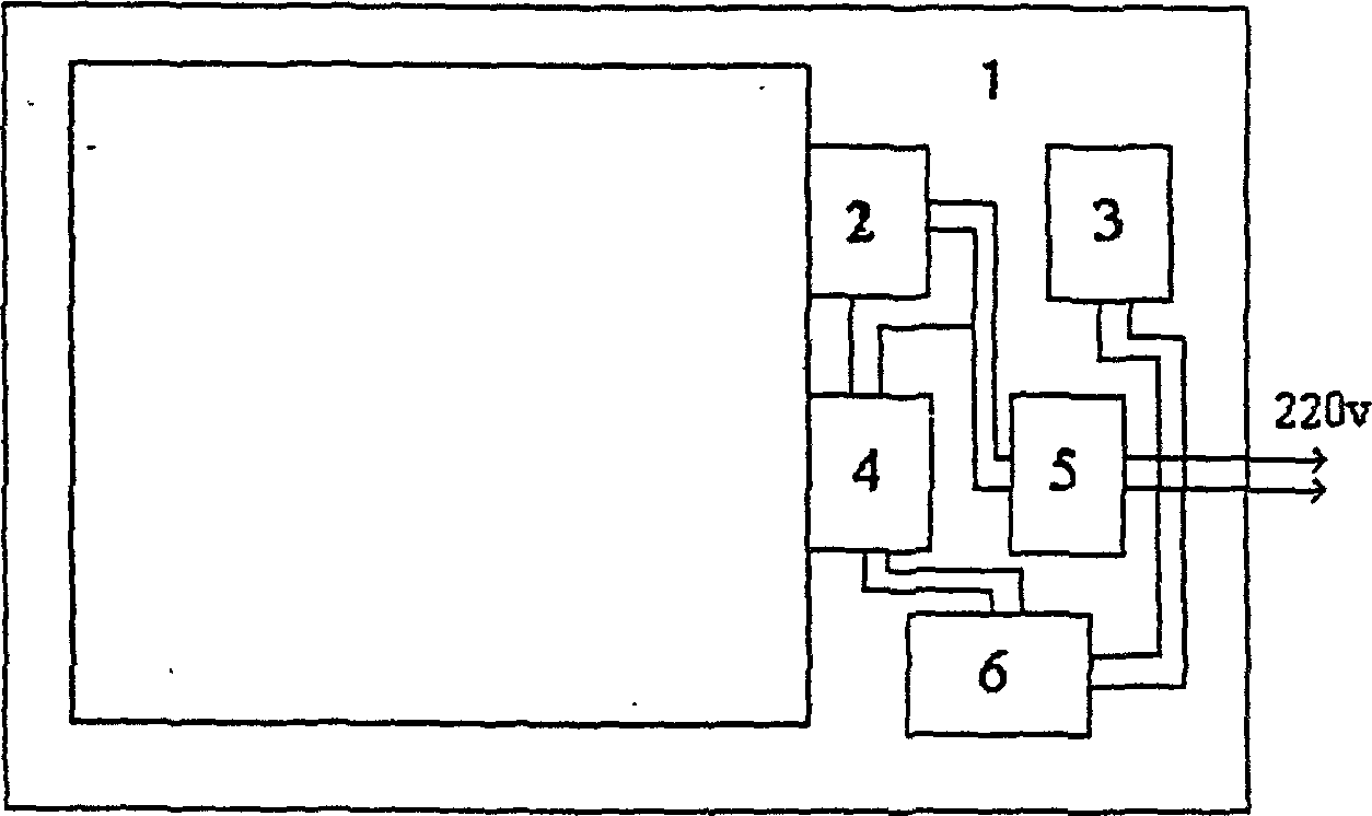 Numerically controlled microwave oven with continuously adjustable power