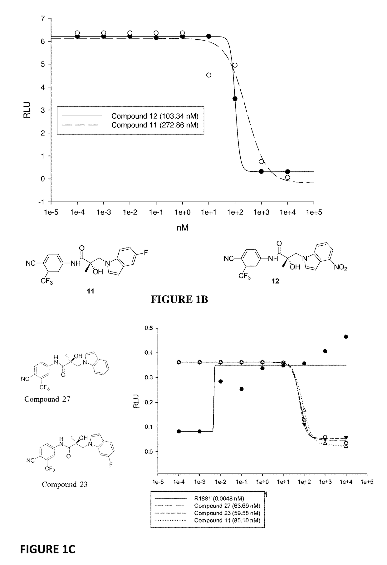 Selective androgen receptor degrader (SARD) ligands and methods of use thereof