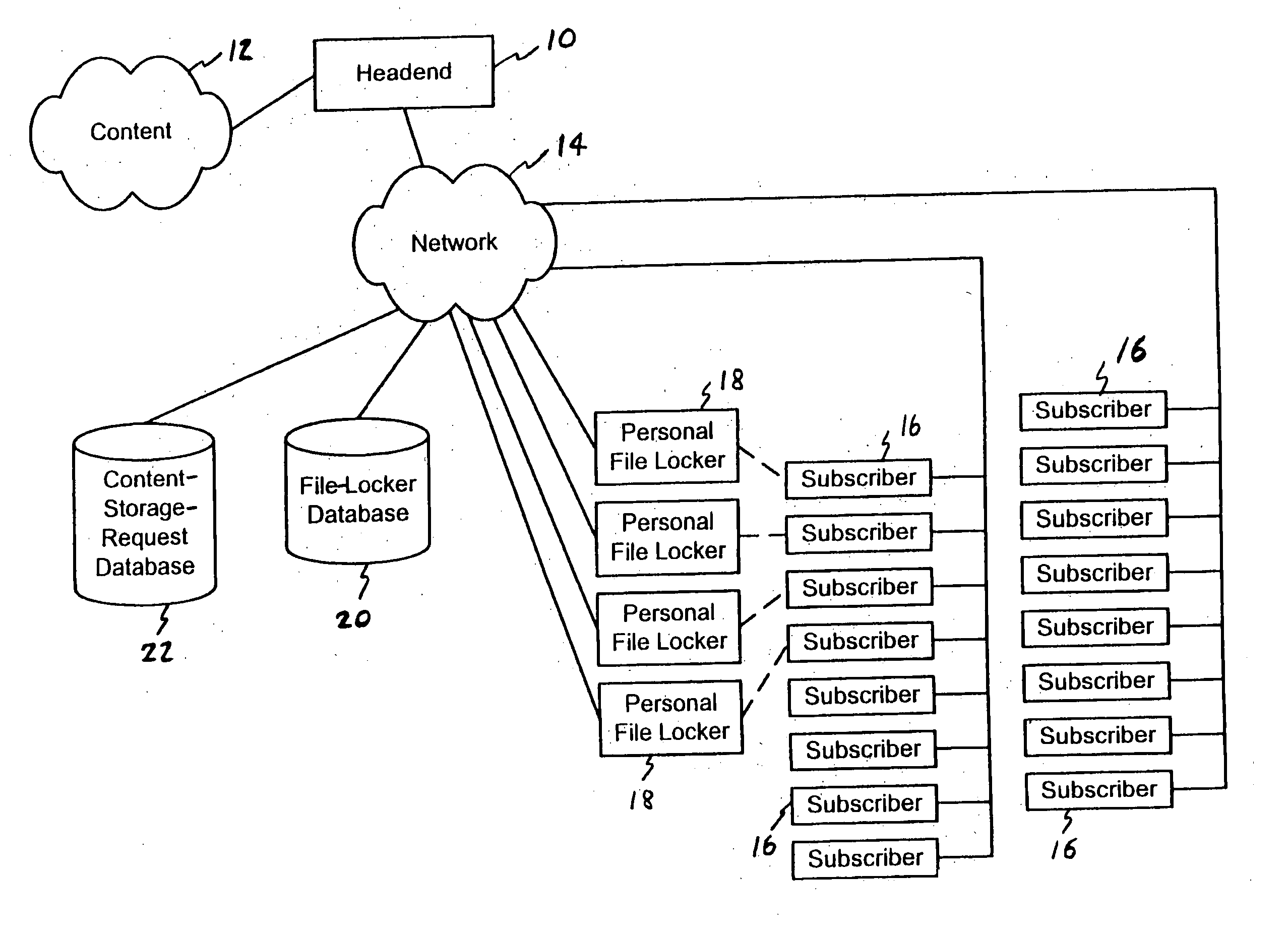 Content storage method and system