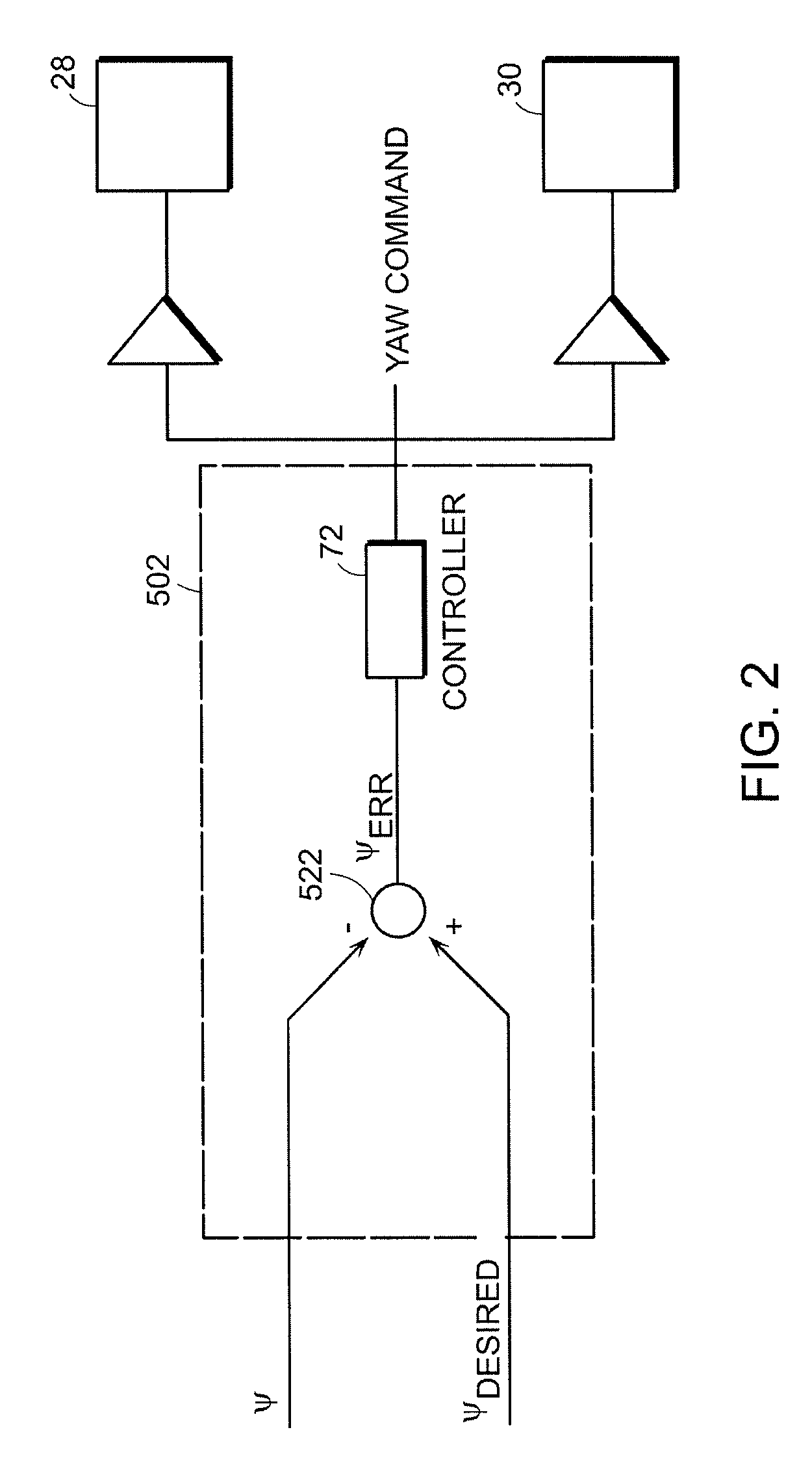 Enhanced control of a transporter