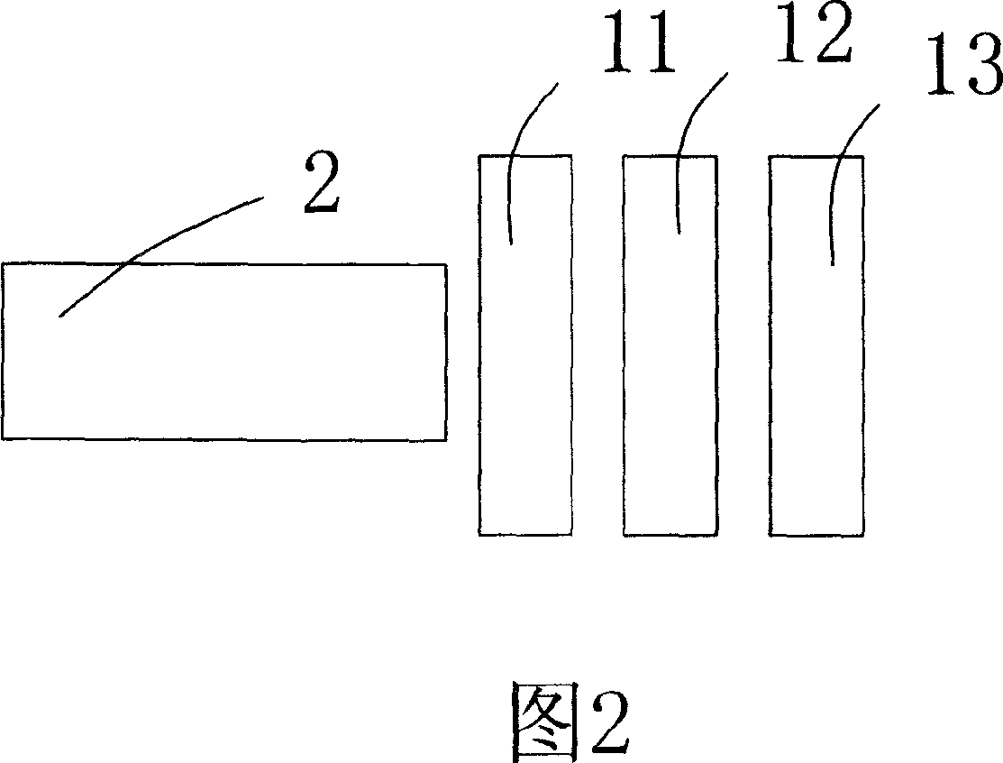 Method for determining sand by infrared analysis