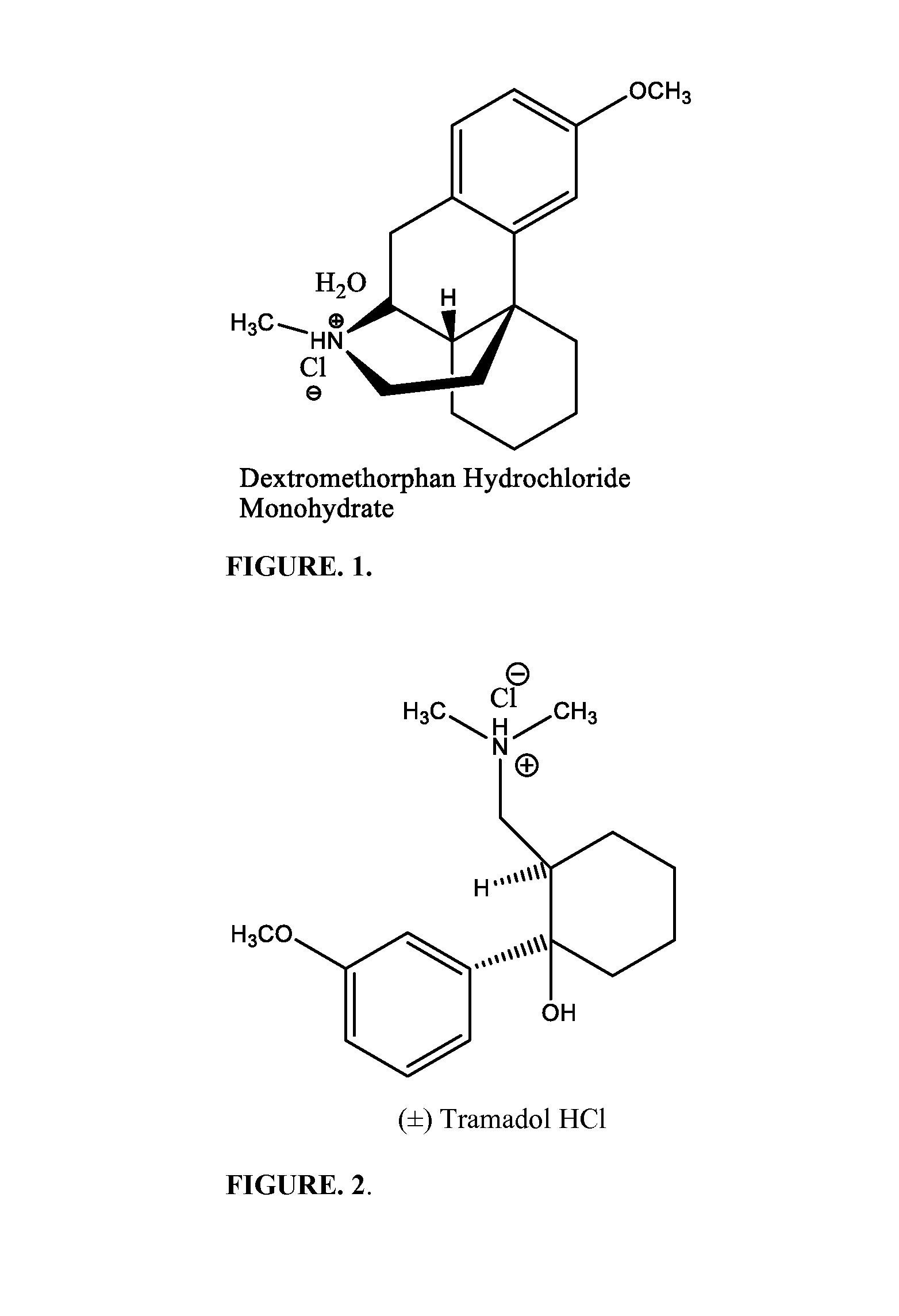 Pharmaceutical compositions for treating pain associated with dysmenorrhea