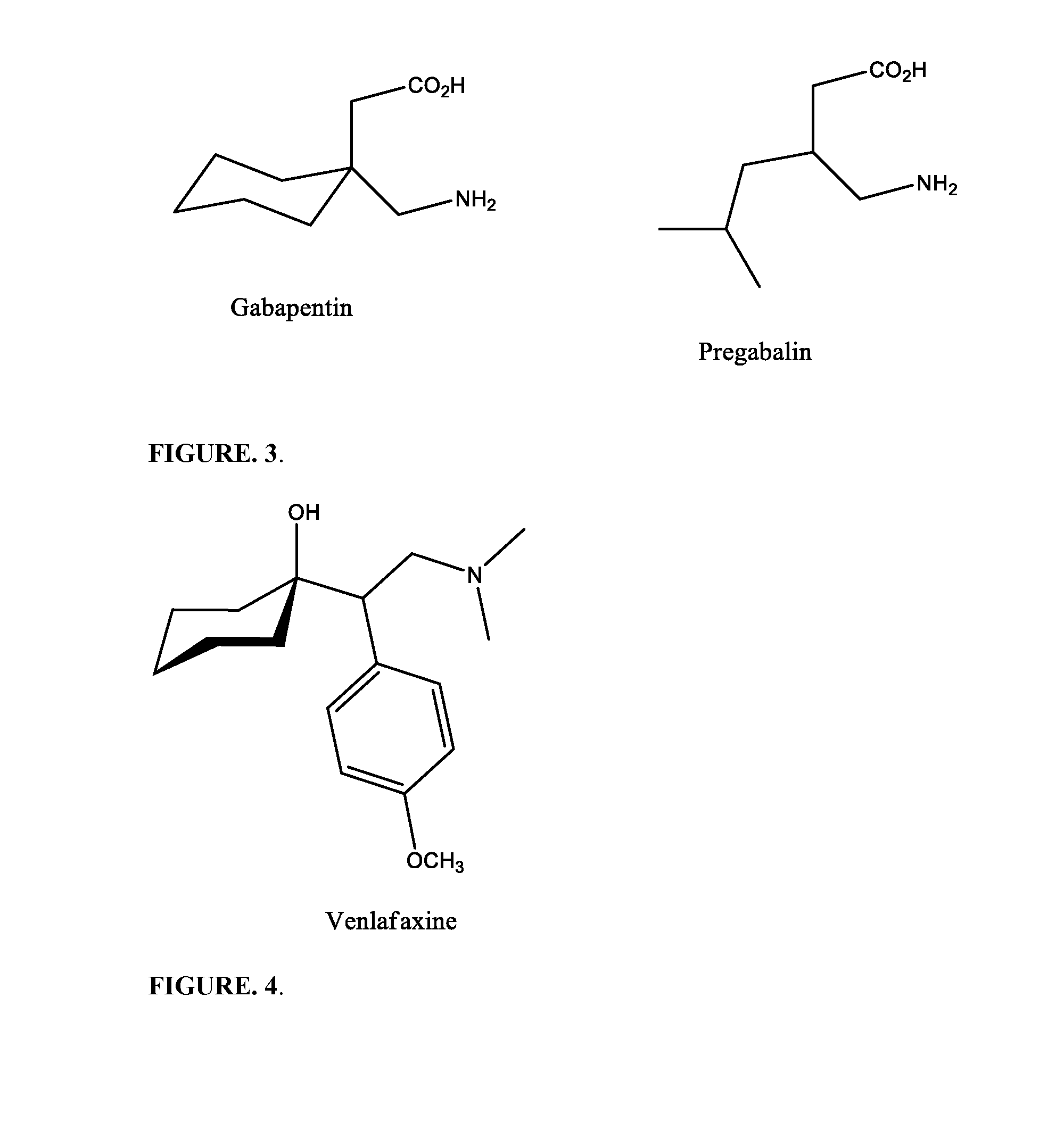 Pharmaceutical compositions for treating pain associated with dysmenorrhea