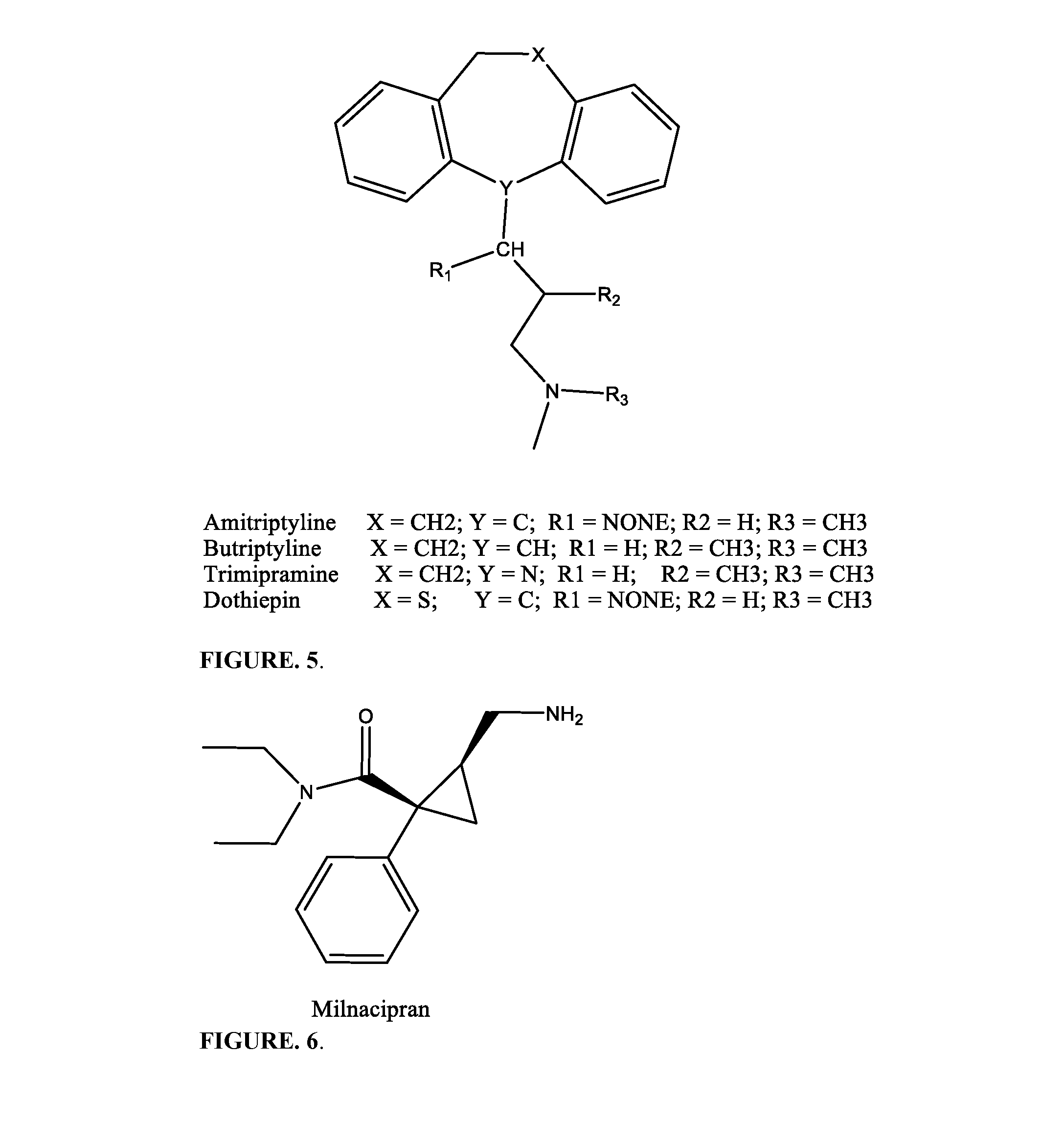 Pharmaceutical compositions for treating pain associated with dysmenorrhea