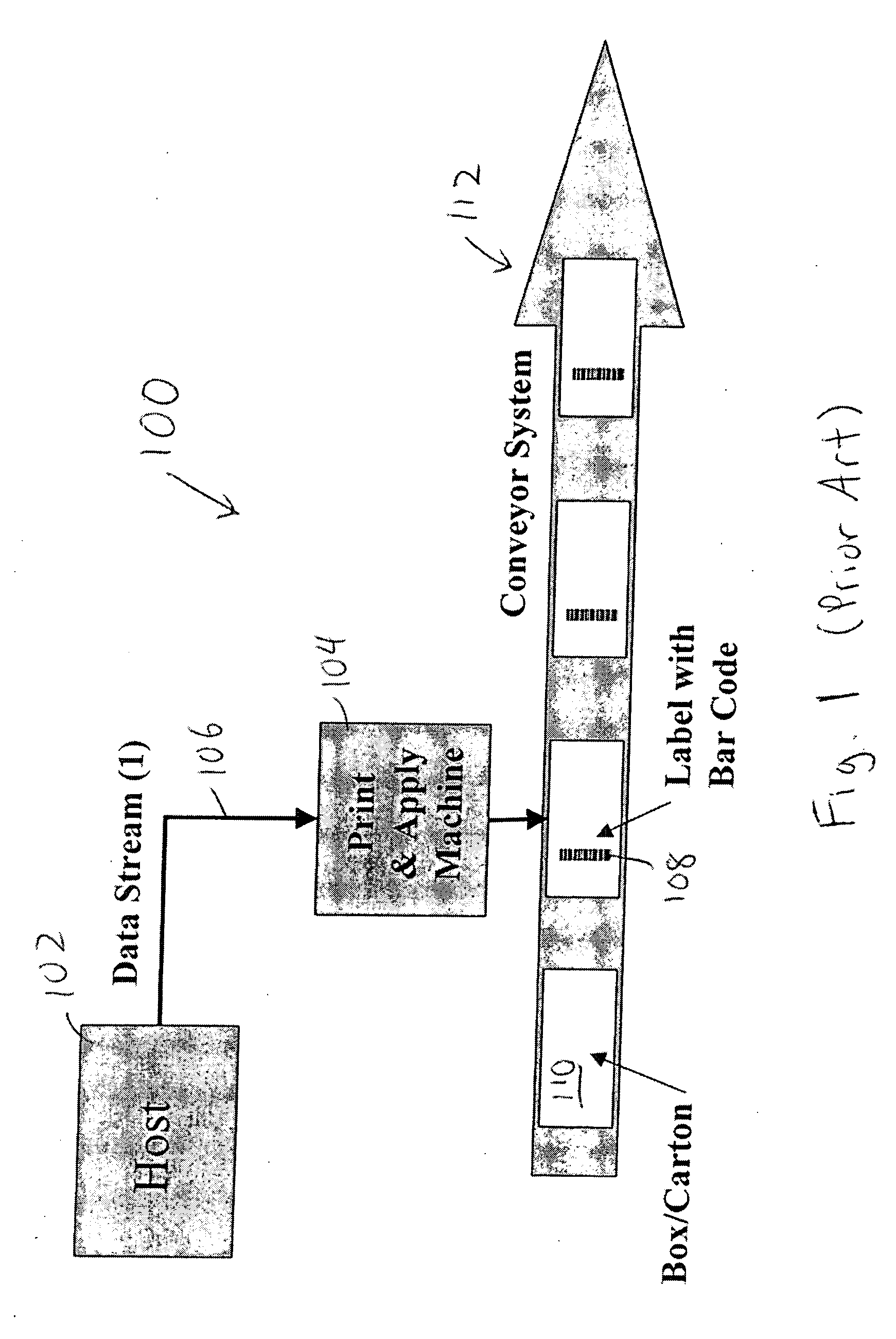 RFID encoder and verifier