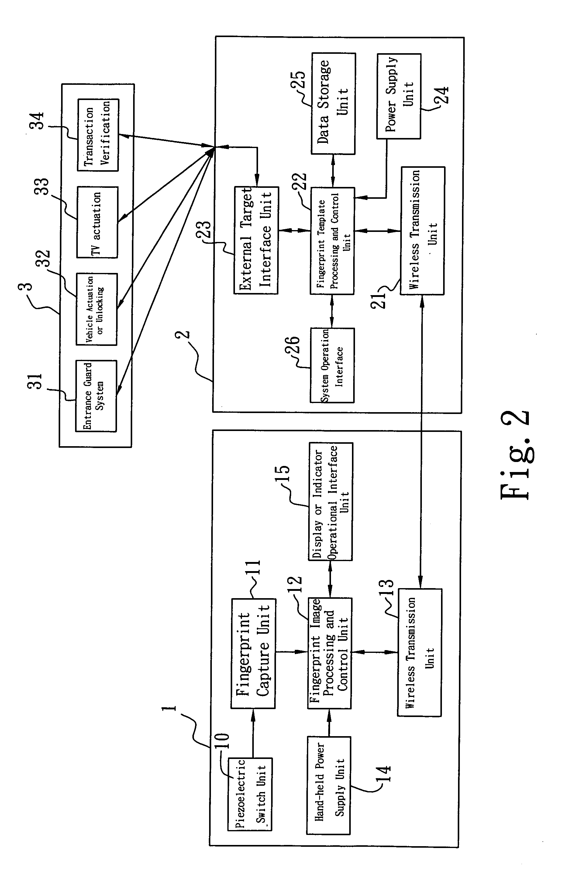 Interactive wireless fingerprint recognition system