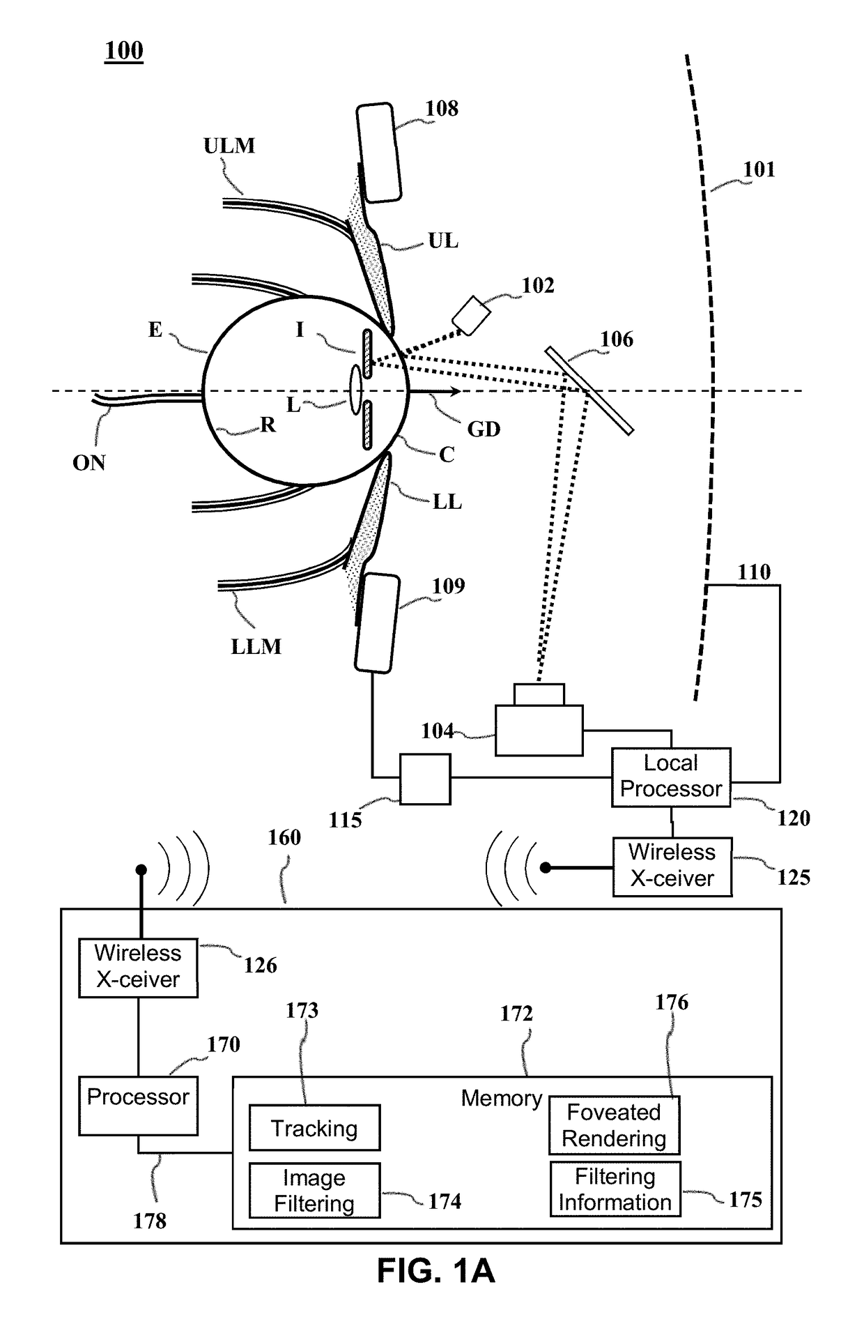 Selective peripheral vision filtering in a foveated rendering system