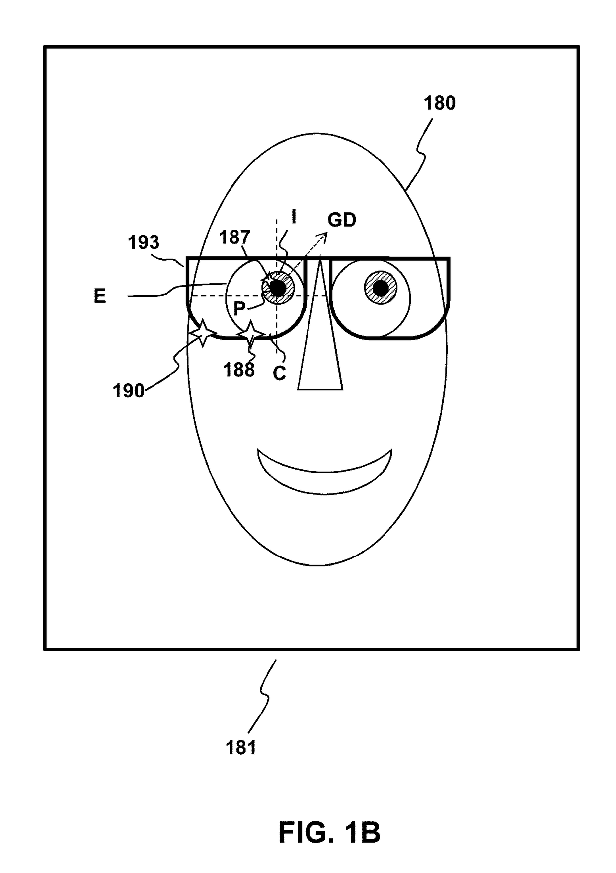 Selective peripheral vision filtering in a foveated rendering system