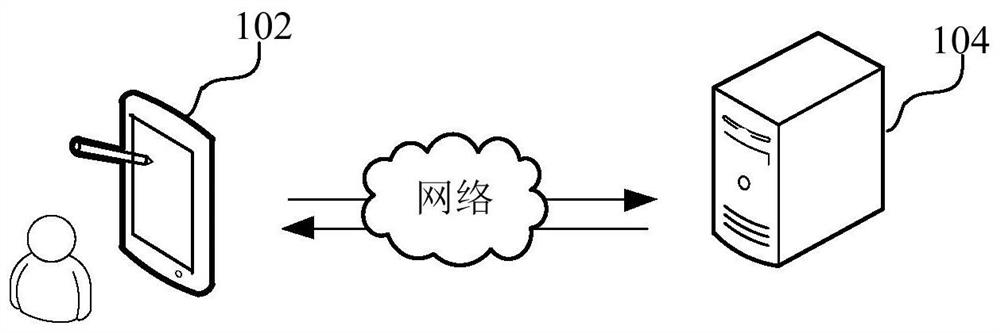 Terminal positioning method and device, computer equipment and storage medium