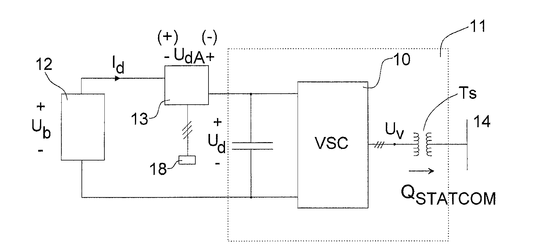 Statcom System For Providing Reactive And/Or Active Power To A Power Network