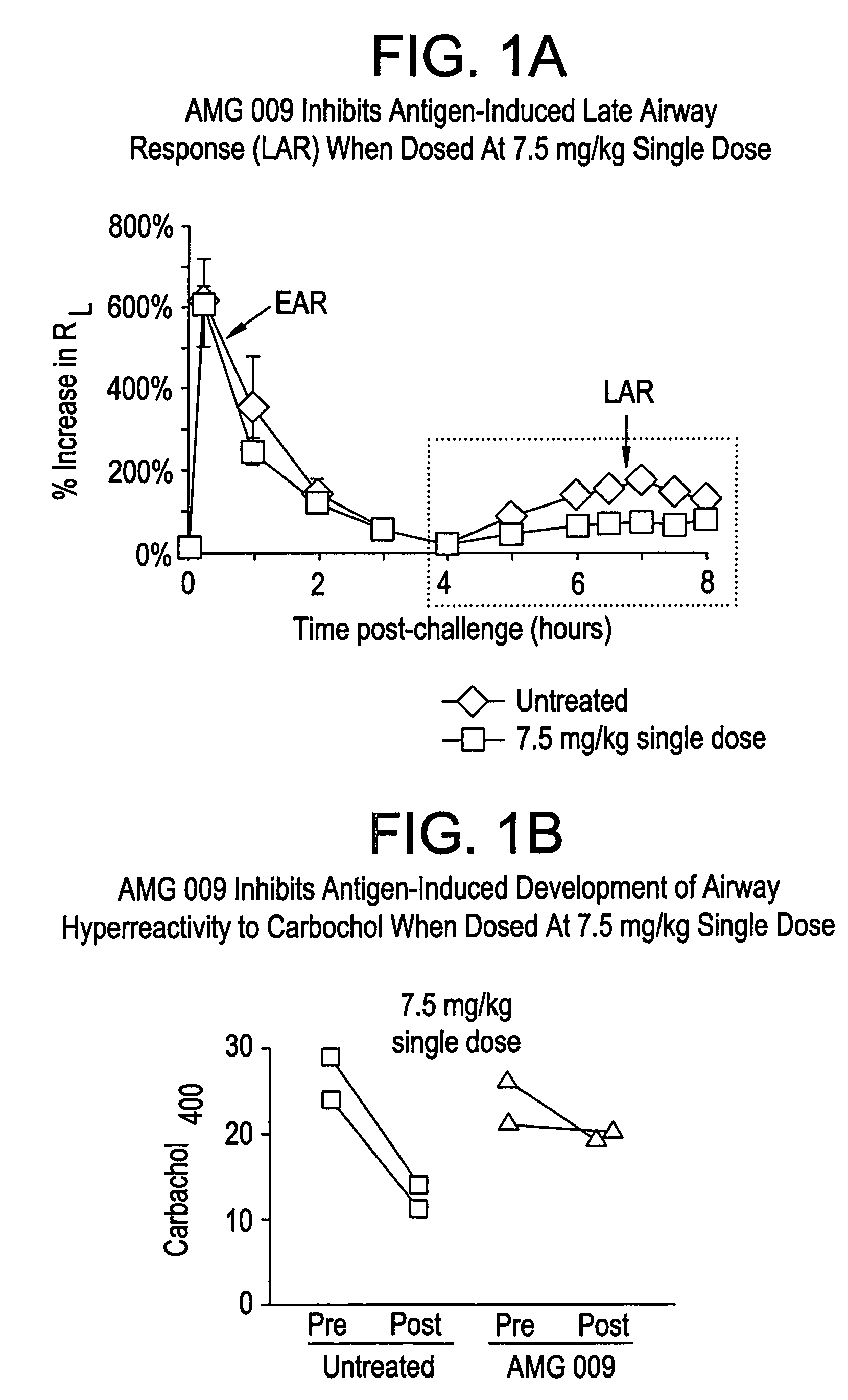 Phenyl acetic acid derivatives