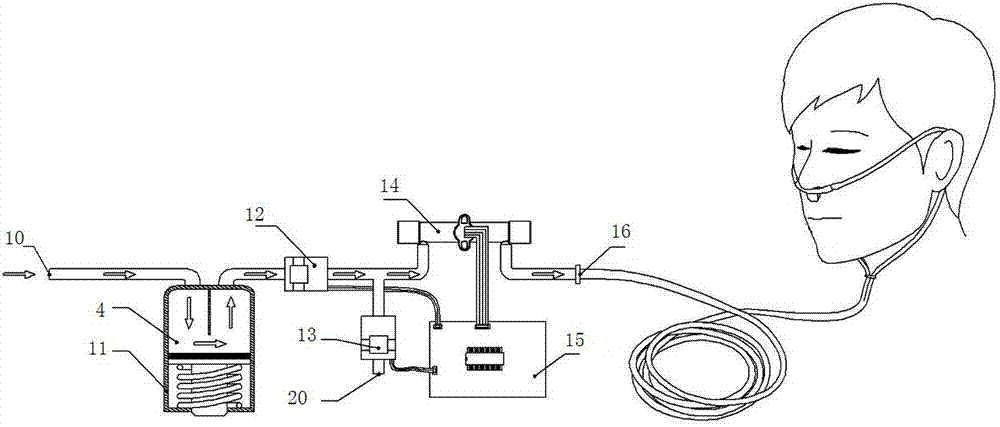 Oxygen supply system and gas storage tank thereof