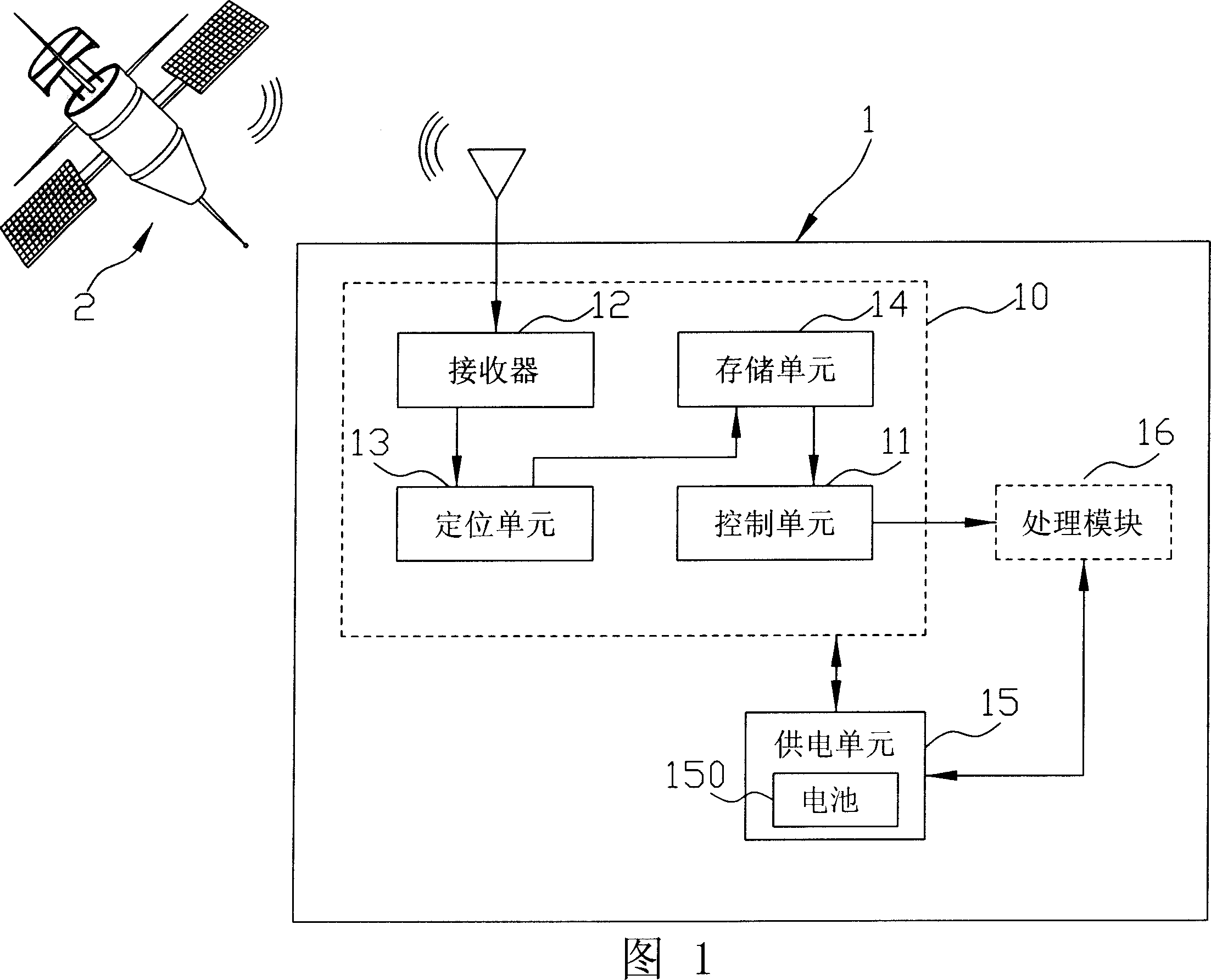 Portable electronic device having save electricity function and electricity saving method