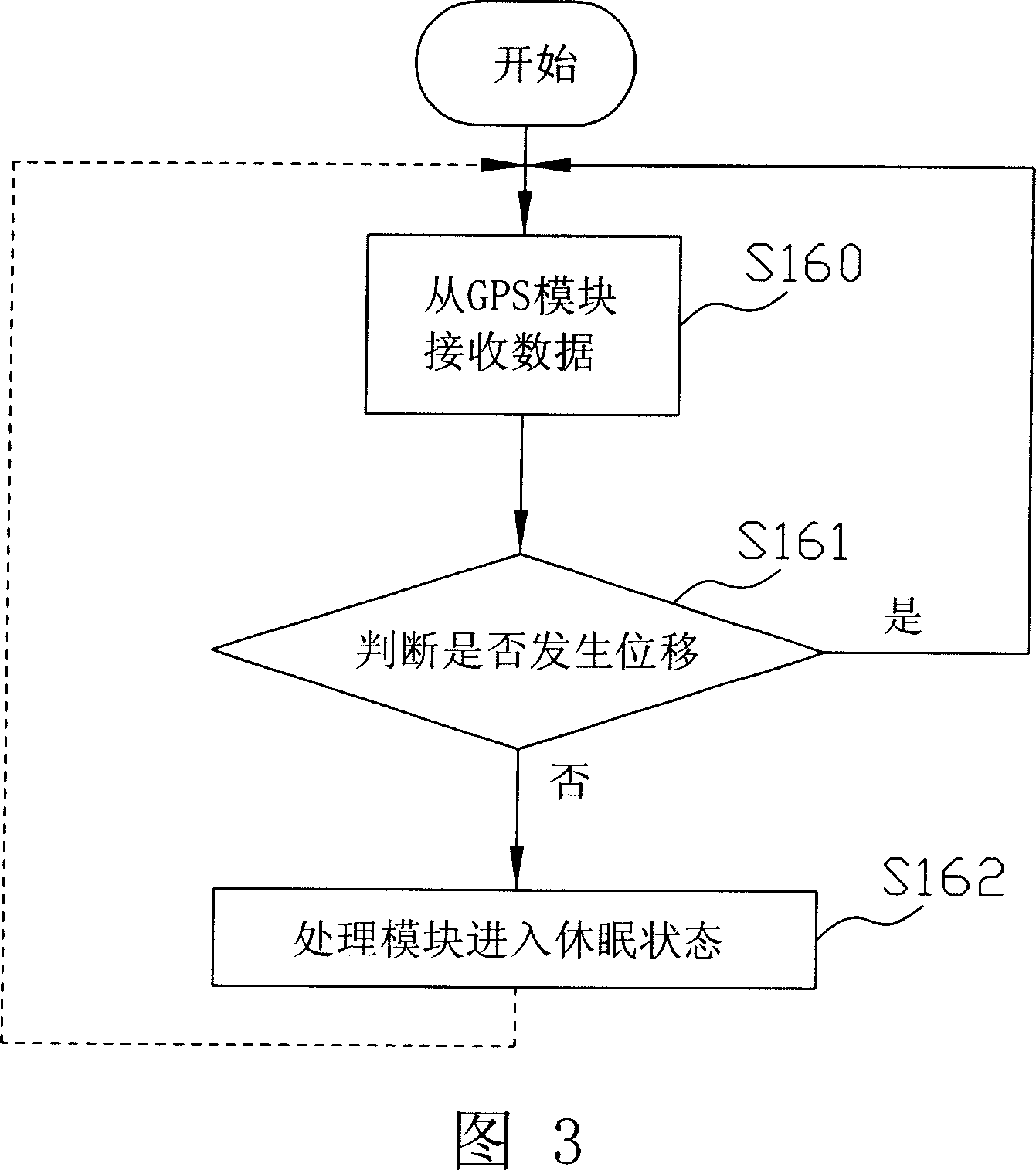 Portable electronic device having save electricity function and electricity saving method