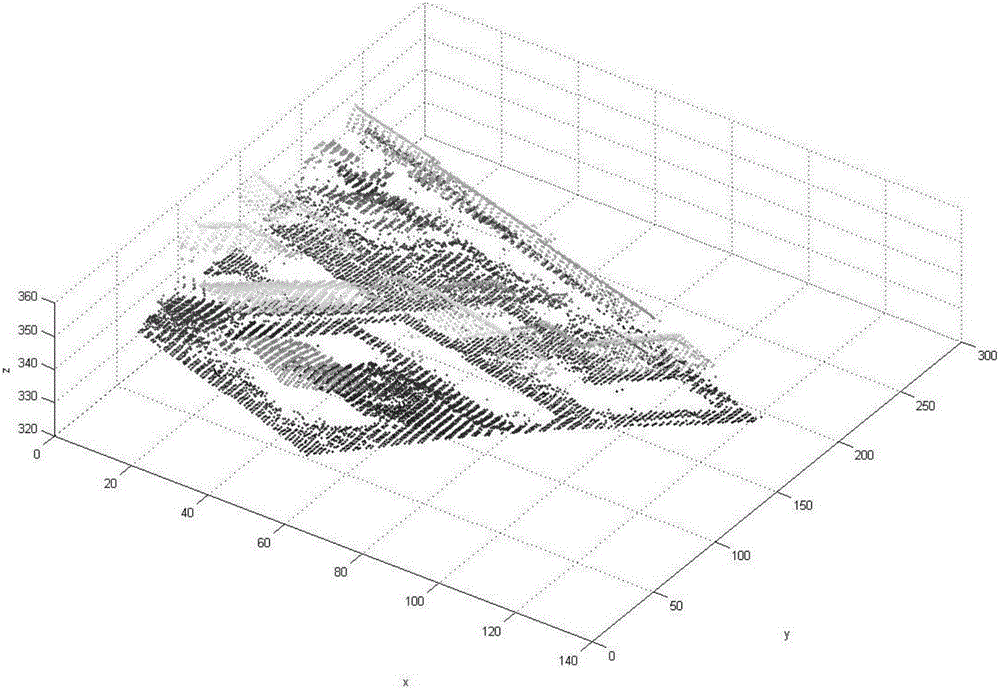 Method for reconstructing LiDAR original point cloud building contour