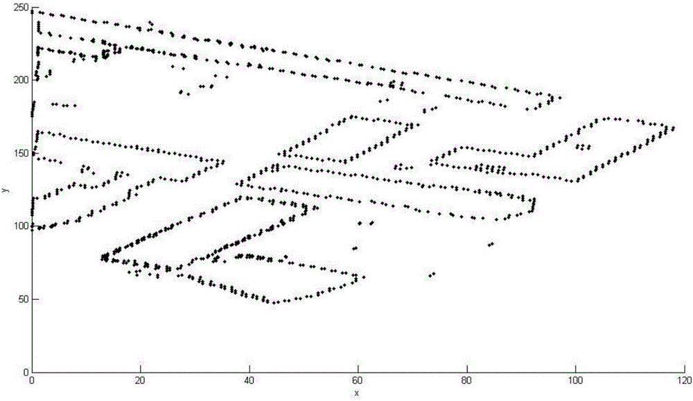 Method for reconstructing LiDAR original point cloud building contour