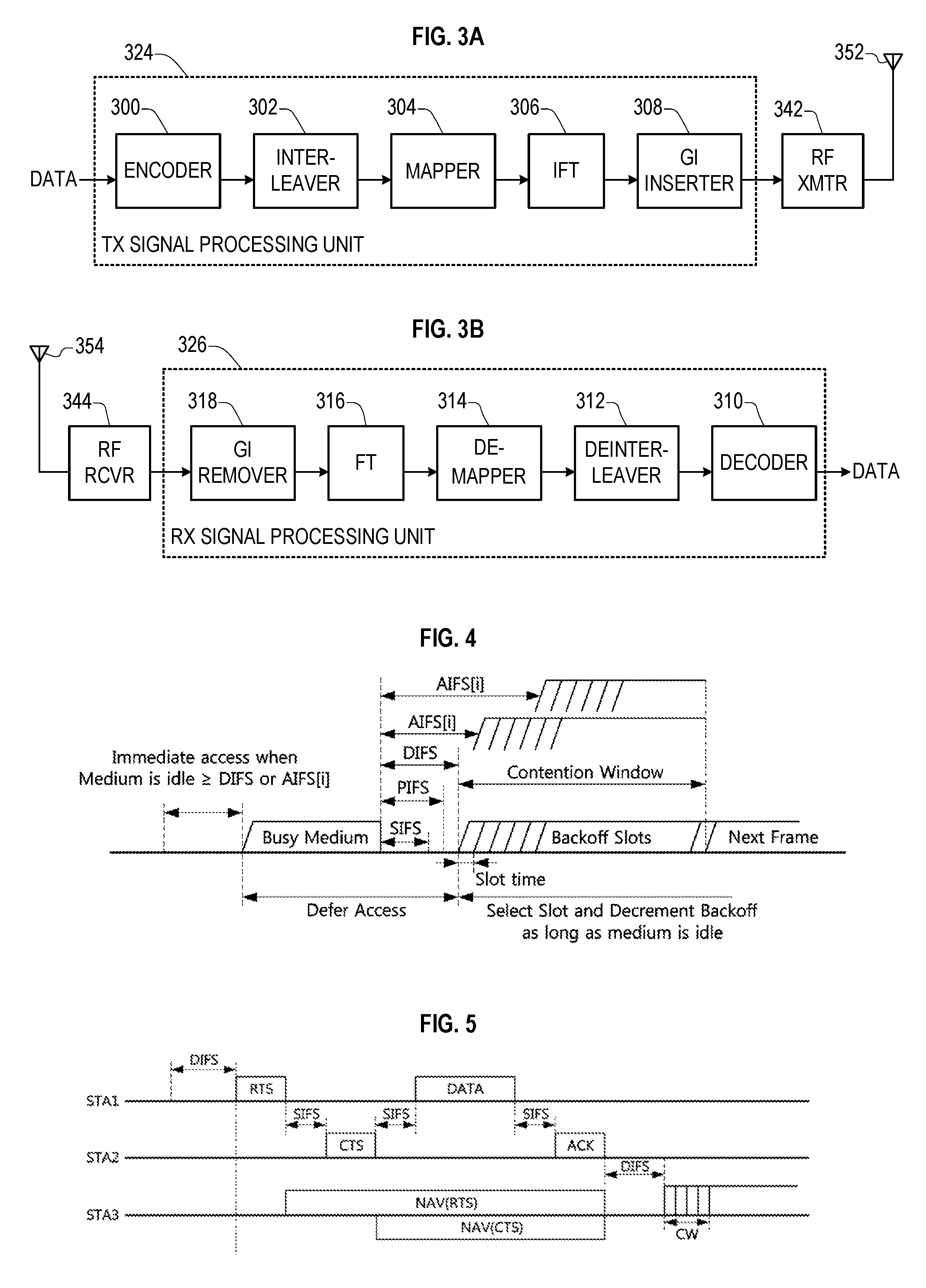 Multi-user communication in wireless networks