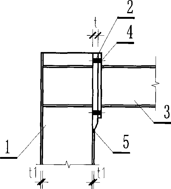 Construction steel structure glue-joint technique