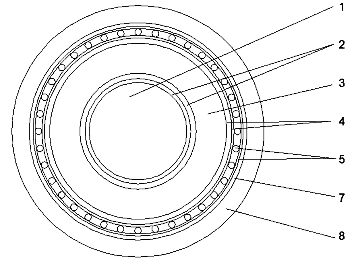 Method for manufacturing an environment-friendly medium-voltage power cable and cable