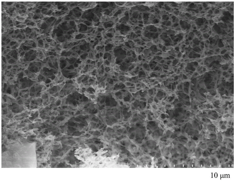 Preparation method of nanopolyaniline-containing compound anti-corrosion coating auxiliary agent